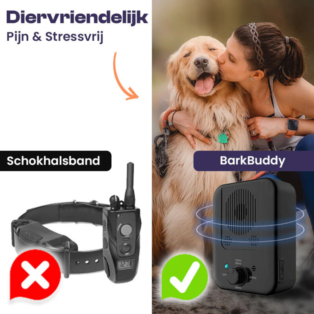 Guard – Ultrasoon Anti-Blafapparaat voor Honden