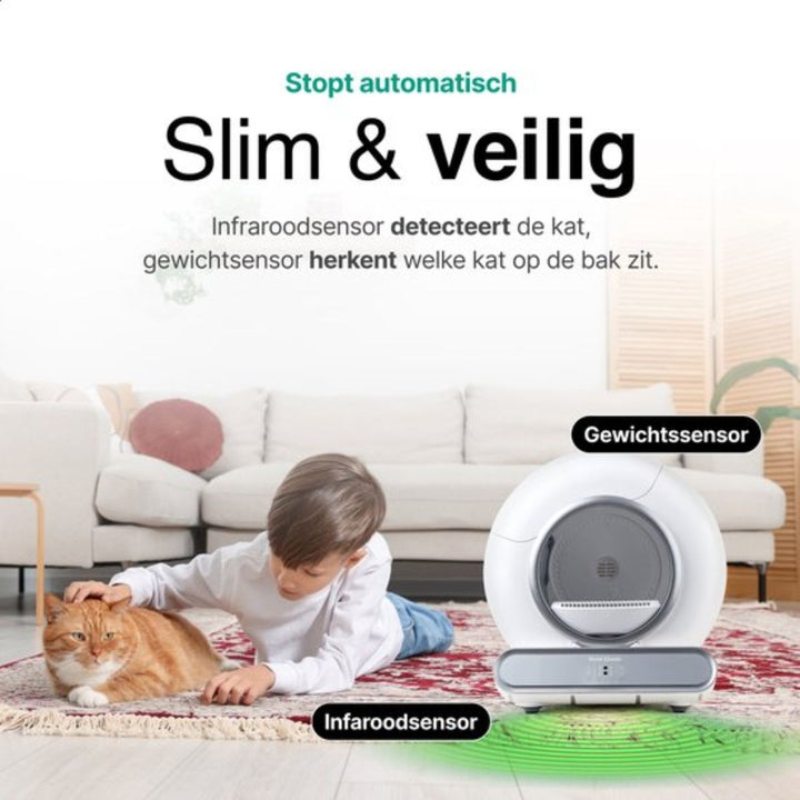 Petmo – Zelfreinigende automatische kattenbak met geavanceerde functies