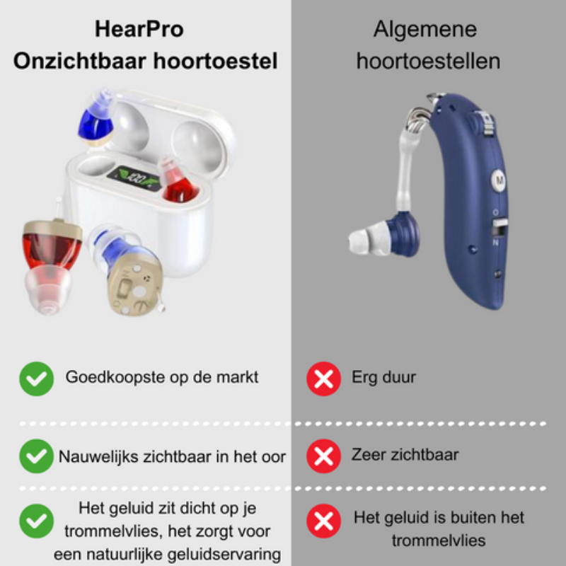 Aurio – Comfortabel & Onzichtbaar Hoortoestel