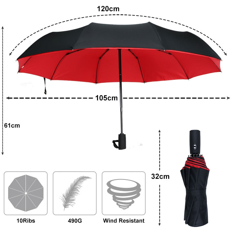 Windbestendige Stormparaplu