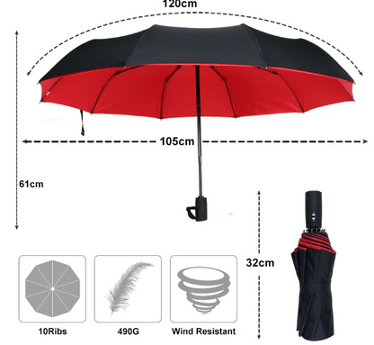 Windbestendige Stormparaplu