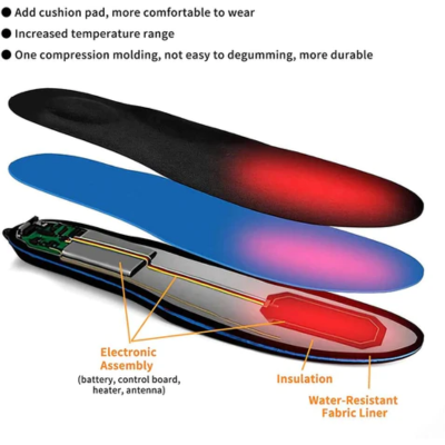 Universele oplaadbare verwarmde zolen binnen 30 seconden