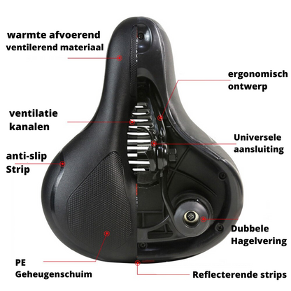 Ergonomisch Universeel Fietszadel